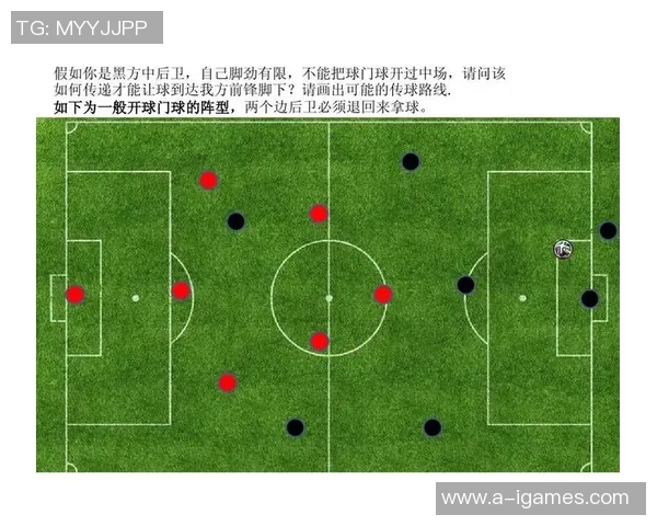 探索足球4333阵型的战术魅力与实战应用技巧分析